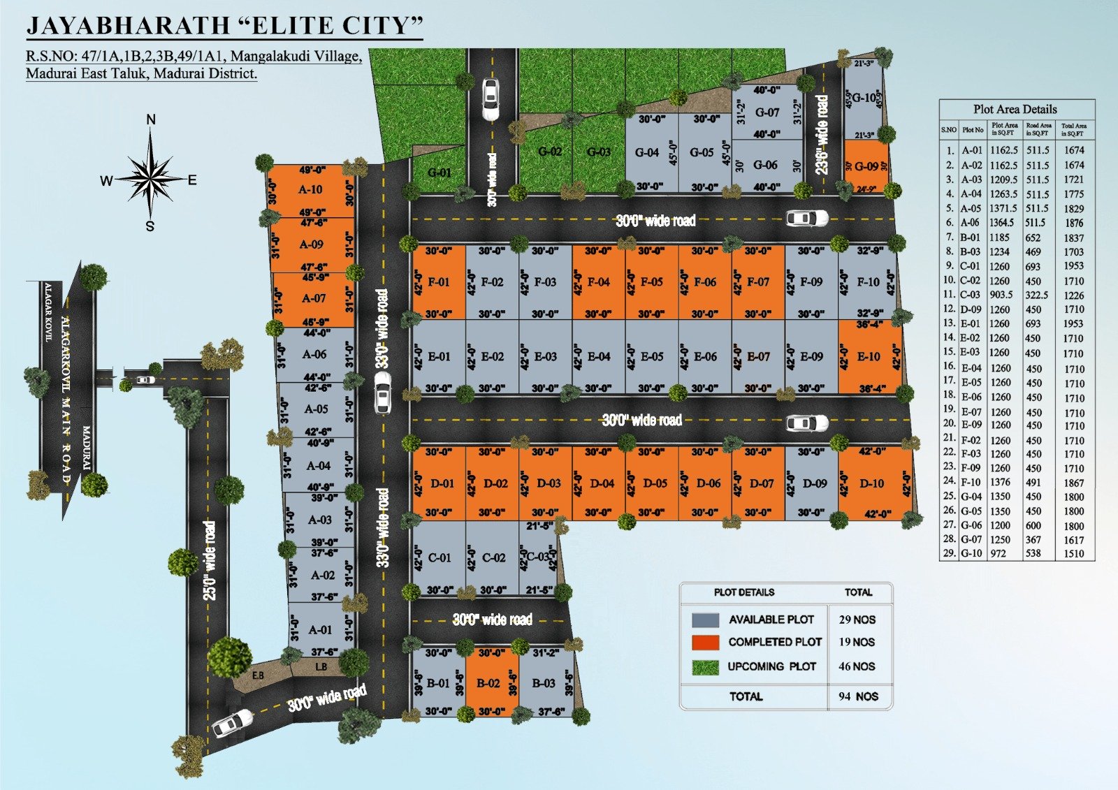 EliteCity Layout