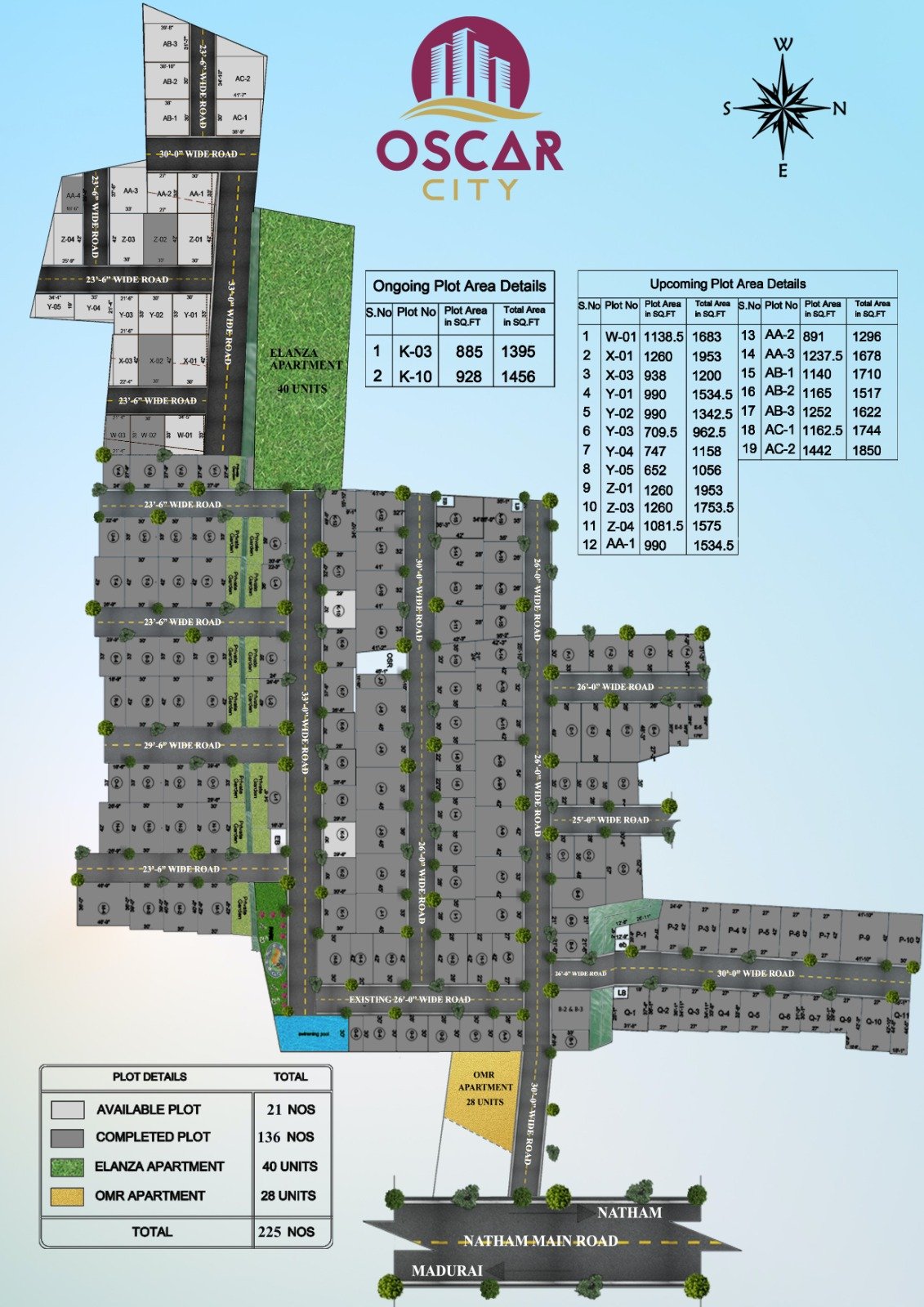 Jayabharath Homes | Best Builders in Madurai | Top Builders in Madurai | Builders in Madurai | Villas for sale in Madurai | Apartments for sale in Madurai| 1 BHK villa for sale in Madurai | 2 BHK villa for sale in Madurai | 3 BHK villa for sale in Madurai | 4 BHK villa for sale in Madurai | 1 BHK Flats for sale in Madurai | 2 BHK Flats for sale in Madurai | 3 BHK Flats for sale in Madurai | 1 BHK Apartments for sale in Madurai | 2 BHK Apartments for sale in Madurai | 3 BHK Apartments for sale in Madurai | 1 BHK house for sale in Madurai | 2 BHK house for sale in Madurai | 3 BHK house for sale in Madurai | 4 BHK house for sale in Madurai