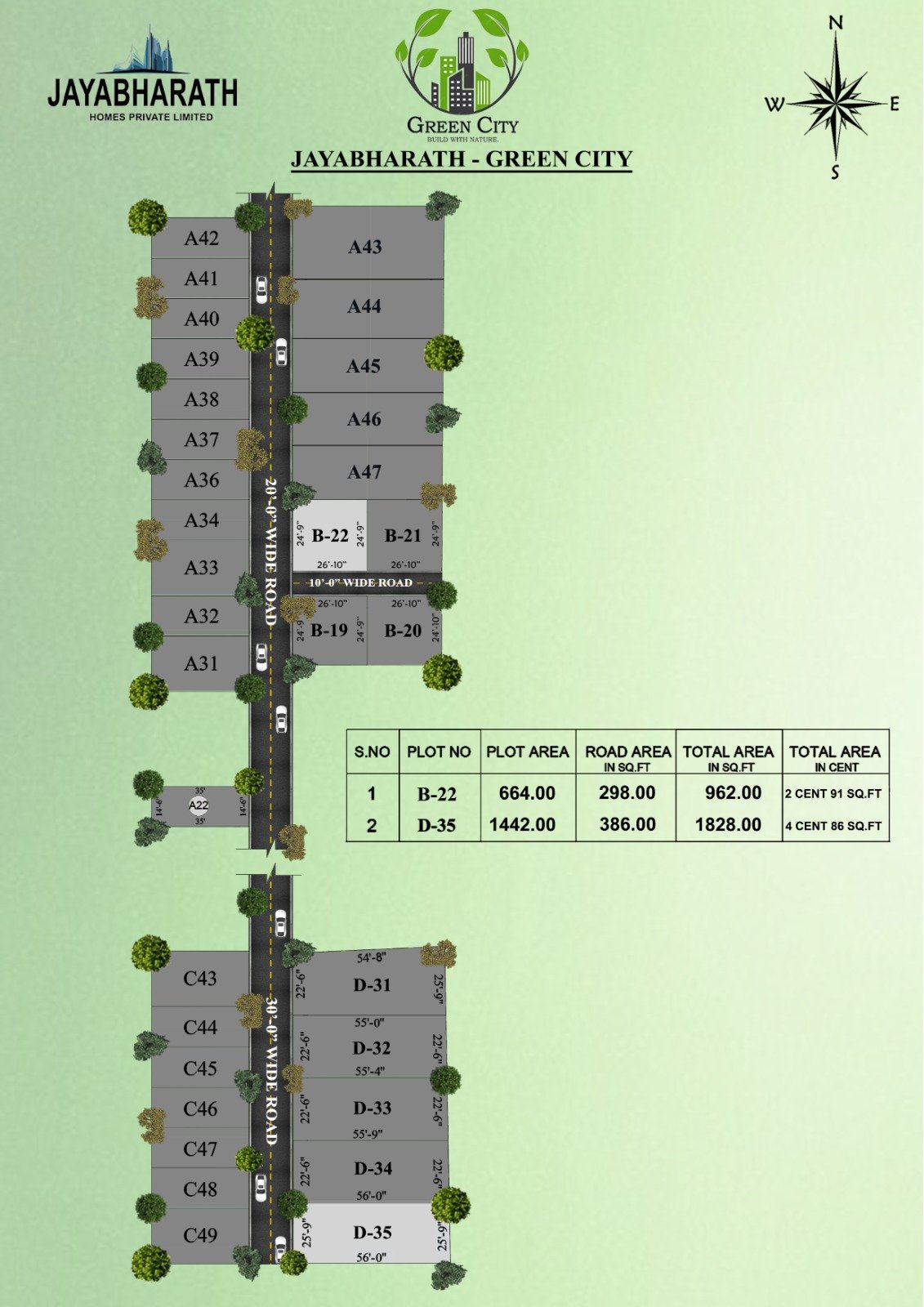 Jayabharath Homes | Best Builders in Madurai | Top Builders in Madurai | Builders in Madurai | Villas for sale in Madurai | Apartments for sale in Madurai| 1 BHK villa for sale in Madurai | 2 BHK villa for sale in Madurai | 3 BHK villa for sale in Madurai | 4 BHK villa for sale in Madurai | 1 BHK Flats for sale in Madurai | 2 BHK Flats for sale in Madurai | 3 BHK Flats for sale in Madurai | 1 BHK Apartments for sale in Madurai | 2 BHK Apartments for sale in Madurai | 3 BHK Apartments for sale in Madurai | 1 BHK house for sale in Madurai | 2 BHK house for sale in Madurai | 3 BHK house for sale in Madurai | 4 BHK house for sale in Madurai