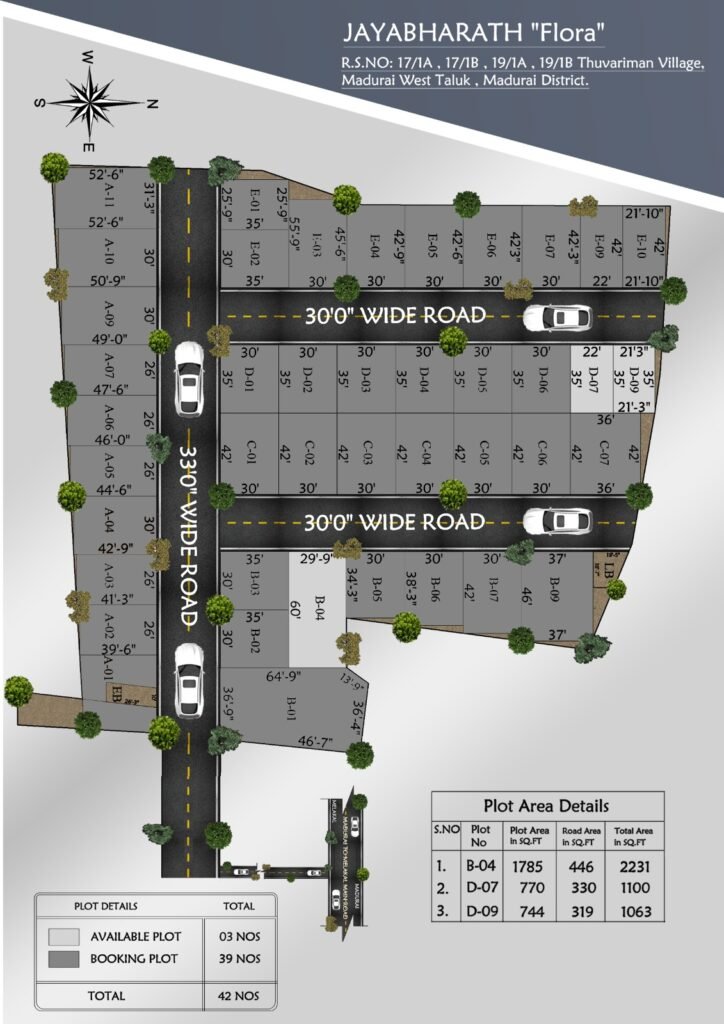 Jayabharath Homes | Best Builders in Madurai | Top Builders in Madurai | Builders in Madurai | Villas for sale in Madurai | Apartments for sale in Madurai| 1 BHK villa for sale in Madurai | 2 BHK villa for sale in Madurai | 3 BHK villa for sale in Madurai | 4 BHK villa for sale in Madurai | 1 BHK Flats for sale in Madurai | 2 BHK Flats for sale in Madurai | 3 BHK Flats for sale in Madurai | 1 BHK Apartments for sale in Madurai | 2 BHK Apartments for sale in Madurai | 3 BHK Apartments for sale in Madurai | 1 BHK house for sale in Madurai | 2 BHK house for sale in Madurai | 3 BHK house for sale in Madurai | 4 BHK house for sale in Madurai