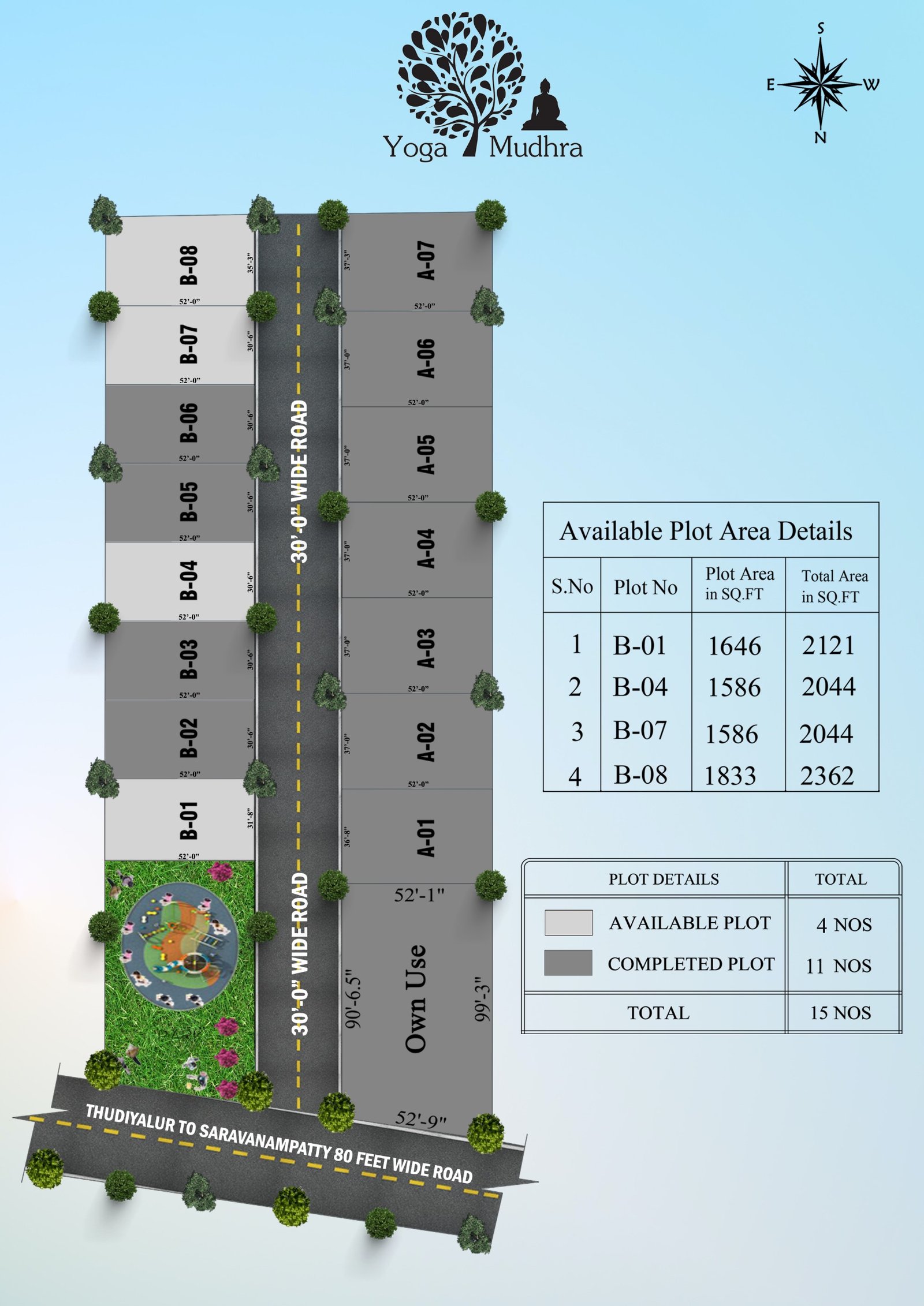 builders in coimbatore, best builders in coimbatore