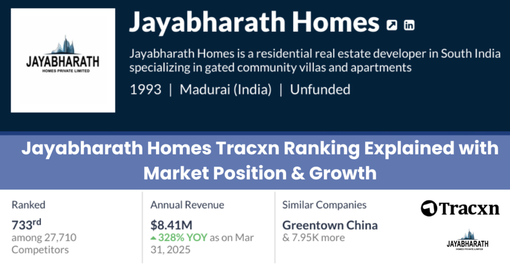 Jayabharath Homes Tracxn Ranking Explained with Market Position & Growth