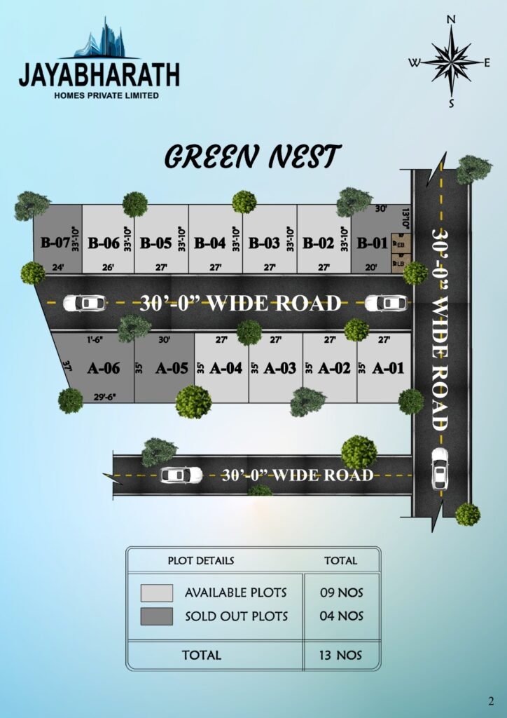 Jayabharath green nest