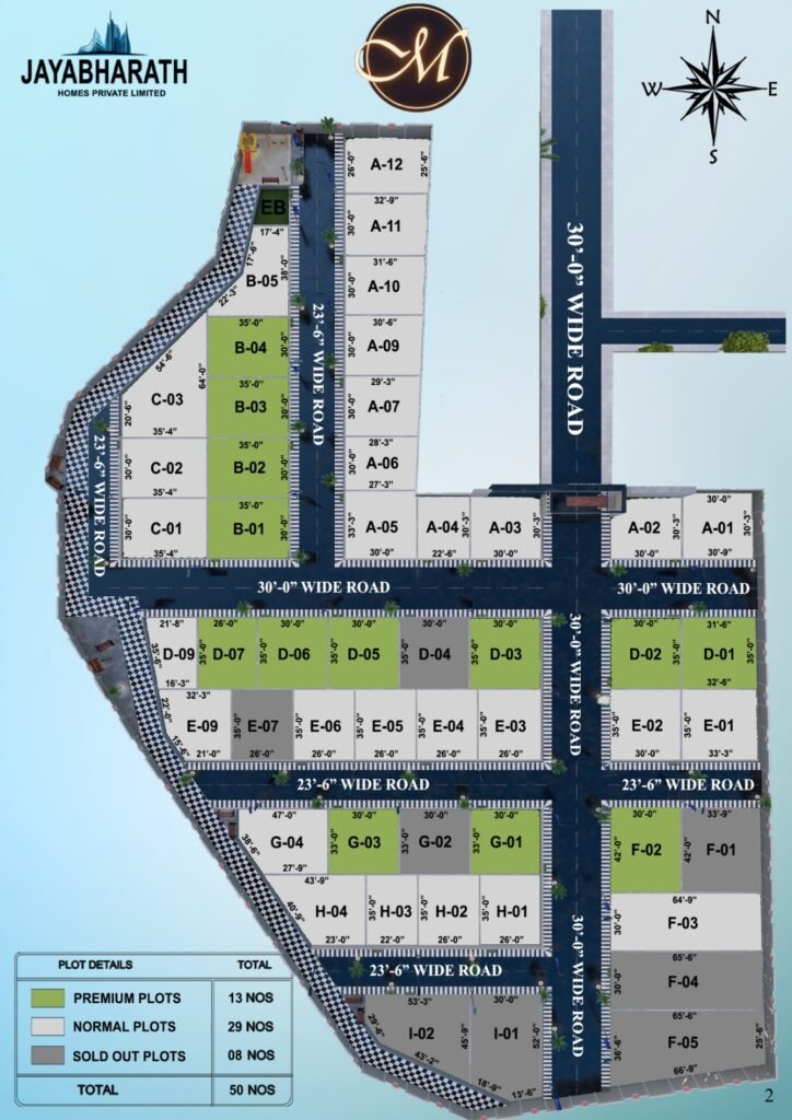 Jayabharath Majestica