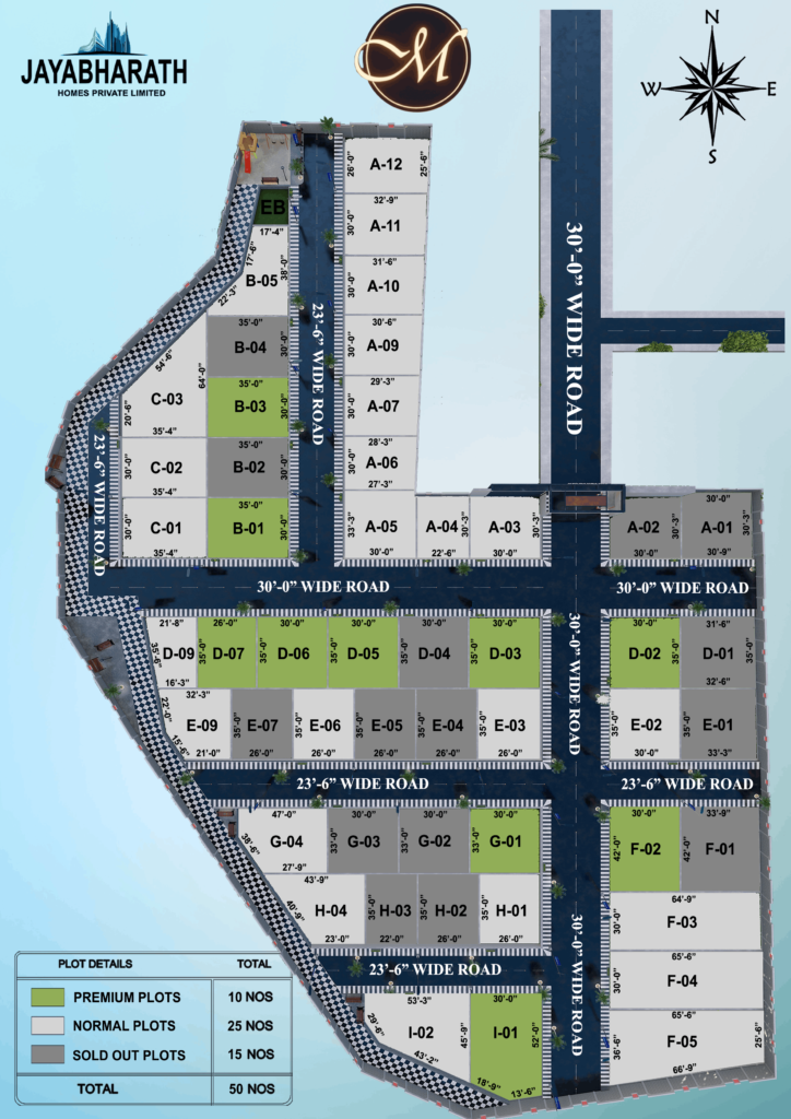 Majestica Layout